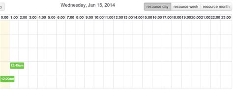 slotMinutes .